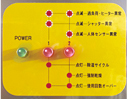 表示パネル