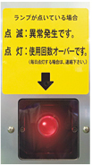 使用禁止ランプ