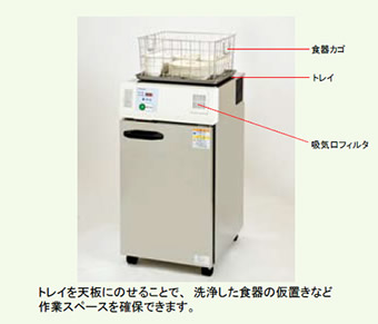 使用例の図