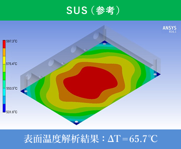 SUSの表面温度解析結果