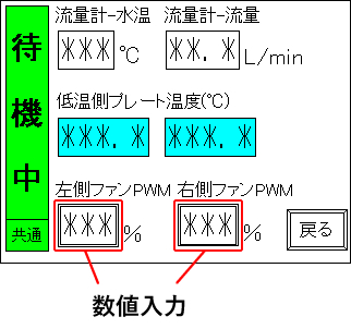 タッチパネルの図