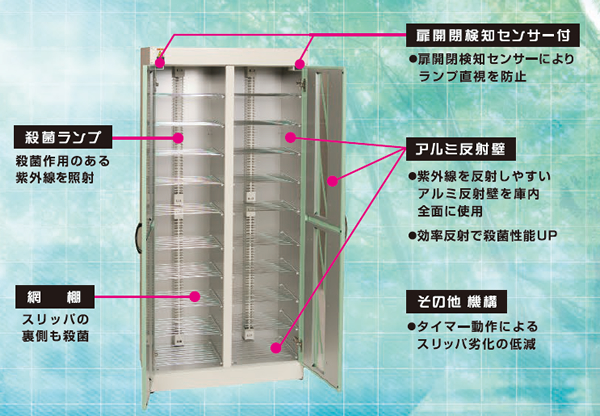 コトヒラ 光触媒方式スリッパ殺菌ロッカー12足用【4586964:0】[送料別途見積り][法人・事業所限定][直送][店頭受取不可]  P0WU5fvL7P, 制服、作業服 - windowrevival.co.nz