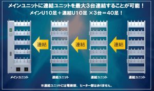 ユニット増設の説明