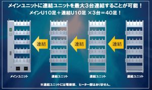 ユニット増設の説明