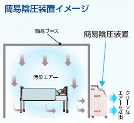 使用イメージ