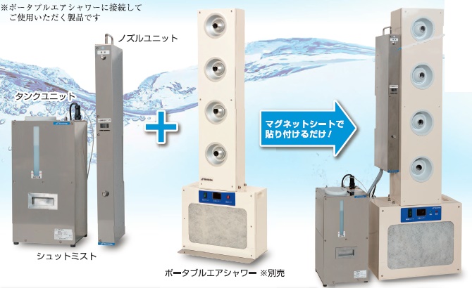 ポータブルエアシャワーとの接続図