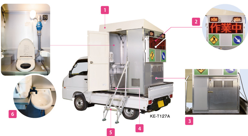 車載型バイオトイレの構造