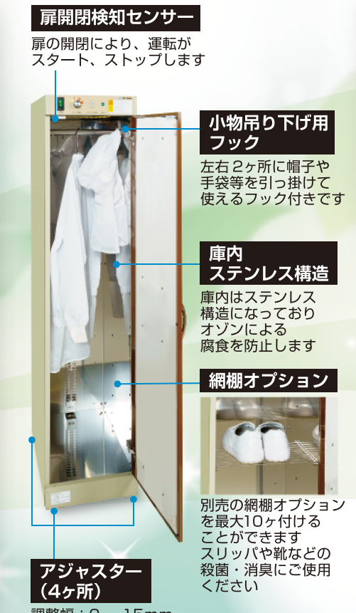 構造図