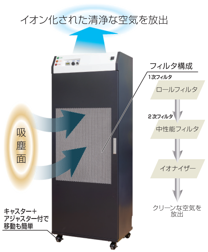 構造図