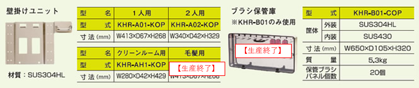 オプション一覧